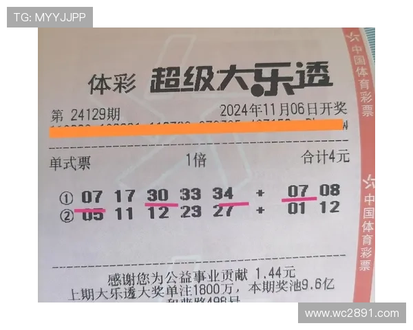 大乐透第1950期开奖号码公布及中奖详情 大乐透第1950期开奖号码公布及中奖详情